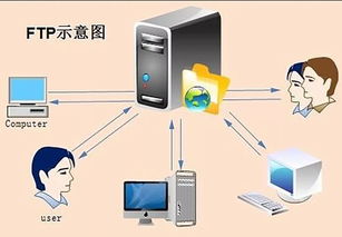 TASCAM多功能固態(tài)播放機在演藝系統(tǒng)中的應(yīng)用 連接傳統(tǒng)與現(xiàn)代的音頻網(wǎng)絡(luò)設(shè)備
